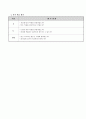 초등)  9. 만들기 세상 9-1 놀잇감 만들기 : 몸을 꾸미는 놀잇감 6페이지