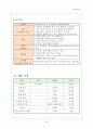 다이어트 교육안 8페이지