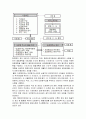 도로명 주소 사업 행정 사례, 역할, 운영현황, 실적, 특징, 업무, 계획, 현황, 시사점, 문제점, 나아갈 방향 총체적 조사분석 6페이지