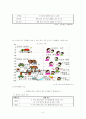 15가지 장애종류 중 한 가지 종류와 관련된 정책에 대해 논하기(청각장애 및 언어장애) 4페이지