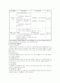 15가지 장애종류 중 한 가지 종류와 관련된 정책에 대해 논하기(청각장애 및 언어장애) 16페이지