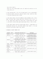 [사회보장]_건강보험재정의_문제점과_개선방안 16페이지