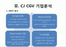 CGV_서비스마케팅 13페이지