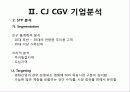 CGV_서비스마케팅 14페이지