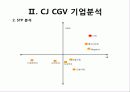 CGV_서비스마케팅 16페이지