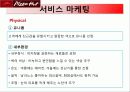 피자헛_서비스마케팅_사례 35페이지