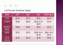 hepatic encephalopathy 23페이지