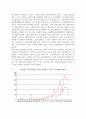 [노년학의 성립과정] 노년학의 개념(정의), 노년학연구의 발달과정 11페이지