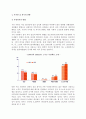 노인문제 발생배경(고령화사회 노인문제의 원인) 14페이지