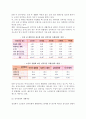 노화의 심리적 변화(노화에 따른 지적능력과 성격특성의 변화) 17페이지