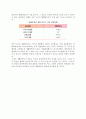 노화의 심리적 변화(노화에 따른 지적능력과 성격특성의 변화) 18페이지