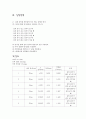 일반물리학 실험 진자운동 3페이지