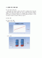 [ 사업 계획서 ] e- business 이지체크(EasyCheck) 결과 산출물 13페이지