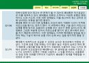 베네통(BENETTON) 역사, 광고 마케팅, 유통물류 장점, 경쟁력, 기업 소개, 특징, 마케팅 믹스, 경영 전략, 시사점, 총체적 조사분석 19페이지