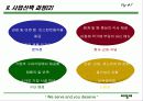 외식 사업계획서 창업계획서 - 씨밀레 7페이지