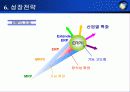 erp 사업계획서 - ㈜영림원소프트랩 9페이지