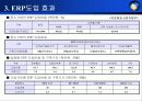 erp 사업계획서 - ㈜영림원소프트랩 23페이지