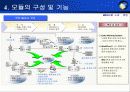 erp 사업계획서 - ㈜영림원소프트랩 44페이지