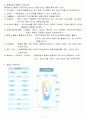 품질관리 7페이지