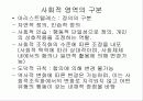 도덕발달심리학 - 도덕적 판단의 영역 05 4페이지