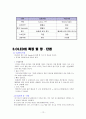 OLED 원리 및 시장동향 조사   12페이지