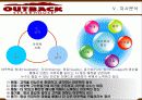 아웃백(Outback) 마케팅전략분석/ 서론/외식시장 환경,구조분석/발달과정/자사분석/마케팅전략/SWOT,STP,4P분석/경쟁사분석(T.G.I.F, 베니건스, 빕스)/ 29페이지