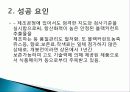 식품회사 성공사례, 경영혁신, 성공요인, 사례, 개념, 필요성, 특징, 마케팅 전략, 경영 전략, 현황, 관리, 기법, 시사점, 총체적 조사분석 8페이지