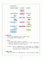 법무 교육 자료 9페이지