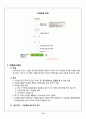 법무 교육 자료 18페이지