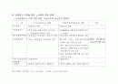 세계 금융위기 이후 패러다임 쉬프트(Paradigm Shift)와 노사정의 대응전략, 원인, 특징, 전망, 현황, 대책 방안, 사례, 분석, 주요활동, 시사점, 문제점 및 개선방안 조사분석 23페이지