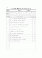 [프로포절] 치매 예방 프로그램 - “웃는 노인, 건강한 가족” 15페이지