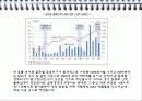 [물류론] 세계 물류산업의 이슈 최근 물류 업계의 M&A 동향 5페이지