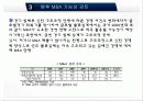 [물류론] 세계 물류산업의 이슈 최근 물류 업계의 M&A 동향 10페이지