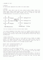 [화학] 비누 만들기 - 비누 만들기를 통해서 계면활성제의 작용을 이해하고 비누의 원리를 이해한다 1페이지