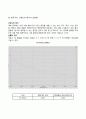 냉각곡선을 이용한 2원계 합금상태도 작성 10페이지