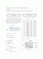 [실험보고서] 폐수처리공학 (SVI,DO UP TAKE 등등) 10페이지
