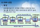 하수처리에 관하여 (Sewage treatment) 9페이지