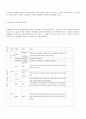 [사회복지행정론] 노인복지 행정의 문제점과 개선방안 14페이지