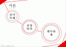 소비자행동 분석 - 소비자의 인터넷 쇼핑몰 선택 의사결정에 관한 조사 2페이지