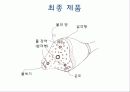 창의적 정보공학 설계 - 샤워기 21페이지