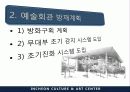 [건축환경설비] 인천종합문화예술회관방재 15페이지