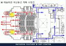 [건축환경설비] 인천종합문화예술회관방재 24페이지