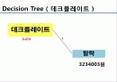 건축 공학 전문 설계 - 철골 공정리스크와 공사비와의 상관관계에 관한 연구 45페이지