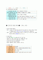  도자기의 이해  기말고사 요약본 6페이지