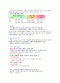  도자기의 이해  기말고사 요약본 9페이지