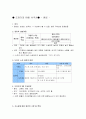  도자기의 이해  기말고사 요약본 14페이지