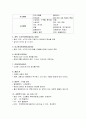  도자기의 이해  기말고사 요약본 24페이지