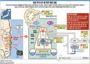 일본 후쿠시마원전 사고 (Fukushima Big Damage) 12페이지