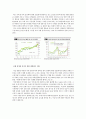 국제유가와 글로벌 경제 - 국제유가 상승이 한국에 미치는 영향 8페이지