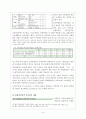 [사회복지법제론] 주요정당의 19대 총선 복지공약 비교평가 8페이지